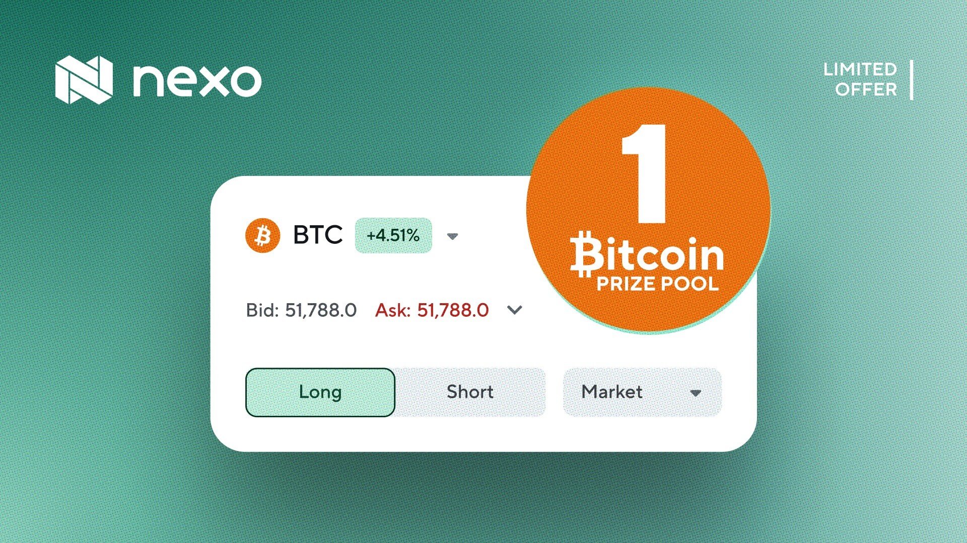 Nexo Futures Promotion